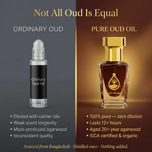 Pure Oud Natural Oil lifestyle image for long-lasting woody fragrance lovers