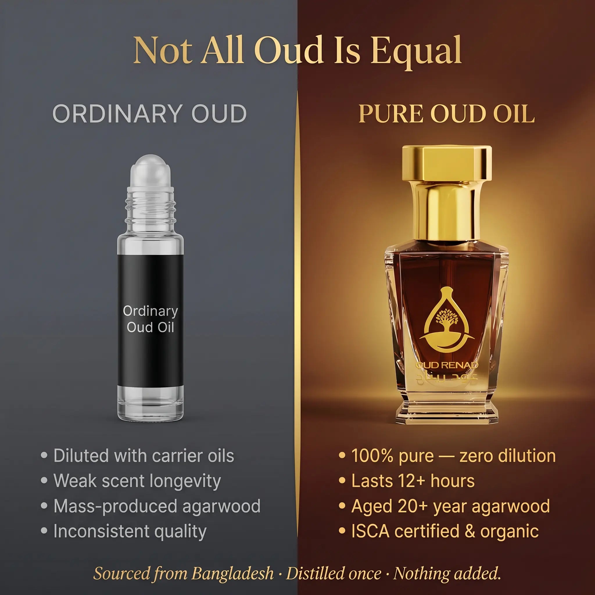 Pure Oud Natural Oil lifestyle image for long-lasting woody fragrance lovers